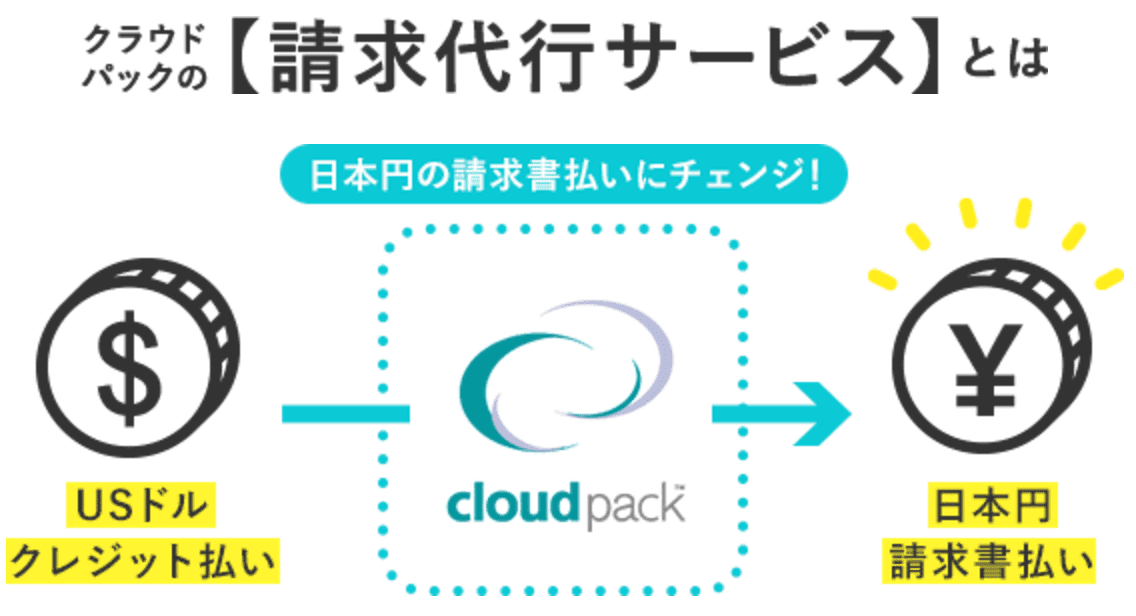 cloudpack_invoice002
